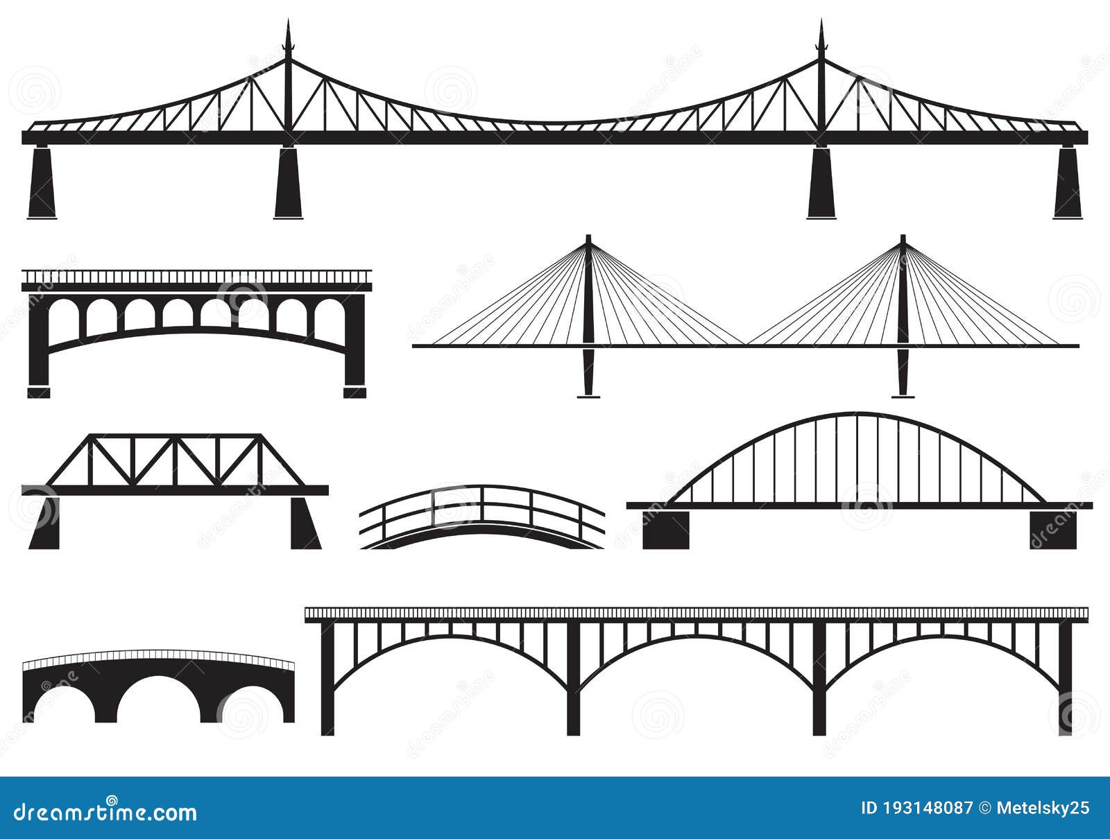 bridge icon set. different bridges silhouettes.  